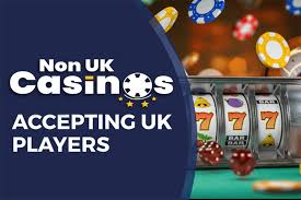 Exploring Non UK Based Online Casinos A Comprehensive Guide -1530986151 Exploring Non UK Based Online Casinos A Comprehensive Guide -1530986151